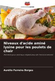 Niveaux d'acide aminé lysine pour les poulets de chair