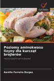 Poziomy aminokwasu lizyny dla kurcz¿t brojlerów