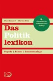 Das Politiklexikon Das Politiklexikon