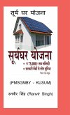 Surya Ghar Yojana