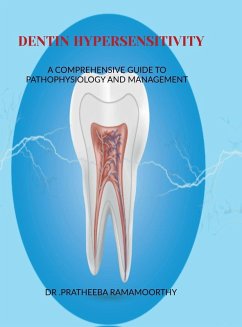 Cover Dentin Hypersensitivity