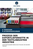 PROZESS DER EXPORTLIEFERKETTE IN DER TEXTILINDUSTRIE INDUSTRIE