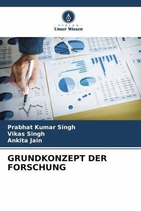 GRUNDKONZEPT DER FORSCHUNG GRUNDKONZEPT DER FORSCHUNG