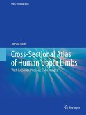 Cross-Sectional Atlas of Human Upper Limbs (eBook, PDF)
