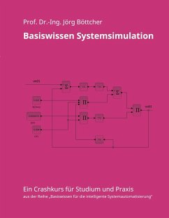 Basiswissen Systemsimulation (eBook, PDF)