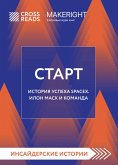Sammari knigi "Start. Istoriya uspeha SpaceX. Ilon Mask i komanda" (eBook, ePUB) Sammari knigi "Start. Istoriya uspeha SpaceX. Ilon Mask i komanda" (eBook, ePUB)
