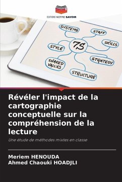 Révéler l'impact de la cartographie conceptuelle sur la compréhension de la lecture Cover Révéler l'impact de la cartographie conceptuelle sur la compréhension de la lecture