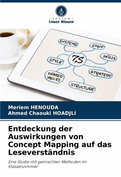 Cover Entdeckung der Auswirkungen von Concept Mapping auf das Leseverständnis