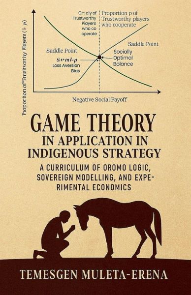 Game Theory in Application in Indigenous Strategy