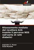 Rilassamento mediato dal recettore A2A tramite il percorso NOS nell'aorta di ratti diabetici