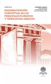 Cartilla Esquematización conceptual de los principales filósofos y teóricos del Derecho (eBook, ePUB) Cartilla Esquematización conceptual de los principales filósofos y teóricos del Derecho (eBook, ePUB)