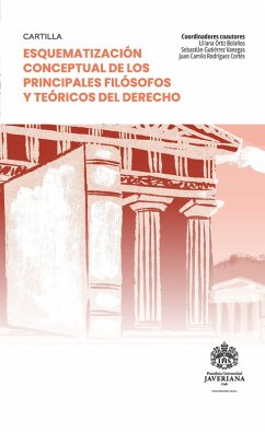 Cartilla Esquematización conceptual de los principales filósofos y teóricos del Derecho (eBook, ePUB) - Ortiz Bolaños, Liliana; Gutiérrez Vanegas, Sebastián; Rodríguez Cortés, Juan Camilo