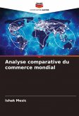 Analyse comparative du commerce mondial