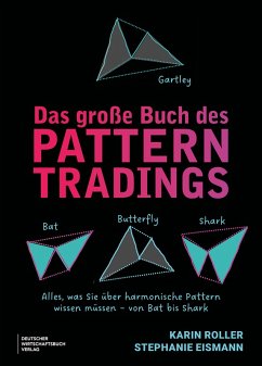 Das große Buch des Pattern Tradings (eBook, ePUB) - Roller, Karin; Eismann, Stephanie