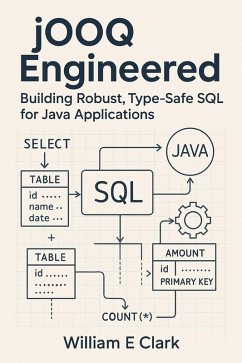 jOOQ Engineered: Building Robust, Type-Safe SQL for Java Applications (eBook, ePUB) Cover jOOQ Engineered: Building Robust, Type-Safe SQL for Java Applications (eBook, ePUB)