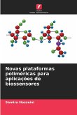 Novas plataformas poliméricas para aplicações de biossensores Novas plataformas poliméricas para aplicações de biossensores