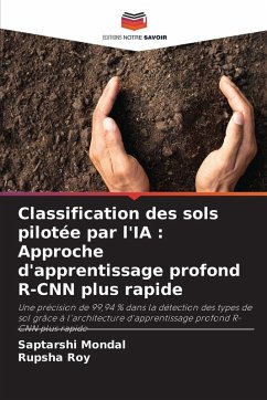 Classification des sols pilotée par l'IA : Approche d'apprentissage profond R-CNN plus rapide - Mondal, Saptarshi;Roy, Rupsha Classification des sols pilotée par l'IA : Approche d'apprentissage profond R-CNN plus rapide - Mondal, Saptarshi;Roy, Rupsha