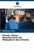 Harem, Basar, Raucherraum als Metaphern des Orients
