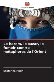 Le harem, le bazar, le fumoir comme métaphores de l'Orient