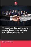 O impacto dos canais de comunicação na atitude em relação à marca
