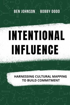 Cover Intentional Influence