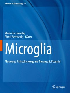 Cover Microglia