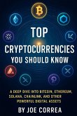 Top Cryptocurrencies You Should Know Top Cryptocurrencies You Should Know