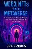 Web3, NFTs, and the Metaverse Web3, NFTs, and the Metaverse