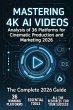 MASTERING 4K AI Videos: Analysis of 36... - Bild 1