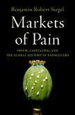 Markets of Pain Markets of Pain