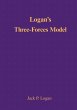Logans Three-Forces Model - Bild 1