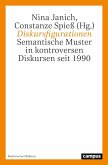 Diskursfigurationen Diskursfigurationen