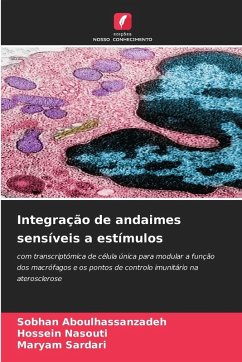 Cover Integração de andaimes sensíveis a estímulos