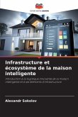 Infrastructure et écosystème de la maison intelligente Infrastructure et écosystème de la maison intelligente