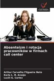 Absenteizm i rotacja pracowników w firmach call center