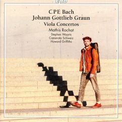Cover Viola Concertos
