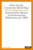 Diskursfigurationen (eBook, PDF)