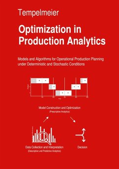 Cover Optimization in Production Analytics (eBook, PDF)