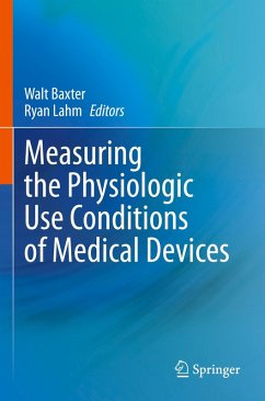 Cover Measuring the Physiologic Use Conditions of Medical Devices