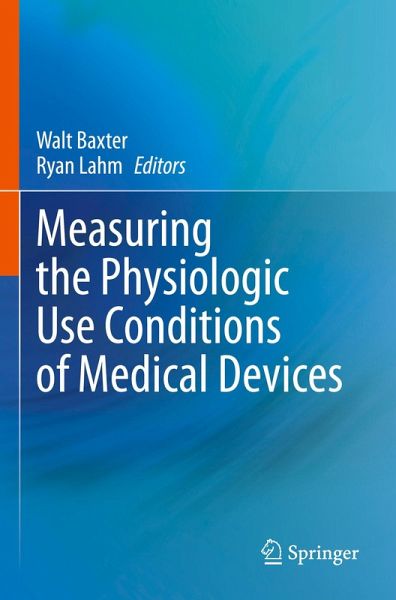Measuring the Physiologic Use Conditions of Medical Devices Measuring the Physiologic Use Conditions of Medical Devices