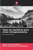 Tipos de equilíbrio para ciclos intraplanetários