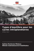 Types d'équilibre pour les cycles intraplanétaires