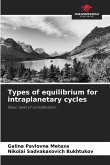 Types of equilibrium for intraplanetary cycles