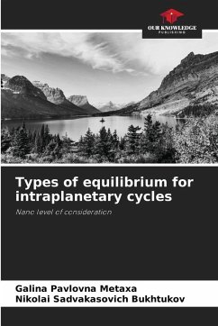 Types of equilibrium for intraplanetary cycles - Metaxa, Galina Pavlovna;Bukhtukov, Nikolai Sadvakasovich