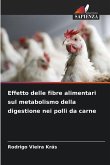 Effetto delle fibre alimentari sul metabolismo della digestione nei polli da carne