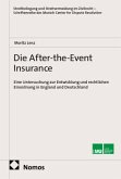 Die After-the-Event Insurance Die After-the-Event Insurance