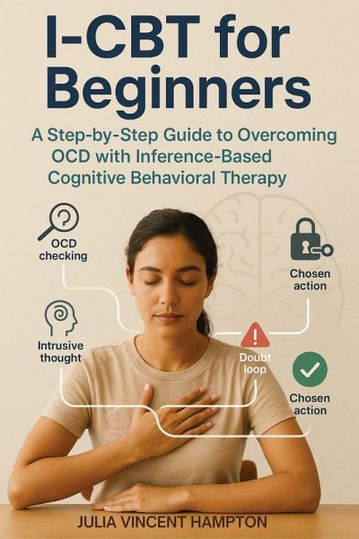 I-CBT for Beginners I-CBT for Beginners