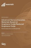 Advanced Nanocomposites Materials Based on Graphene Oxide/Reduced Graphene Oxide