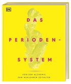 Das Periodensystem Das Periodensystem