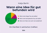 Wann eine Idee für gut befunden wird (eBook, ePUB)